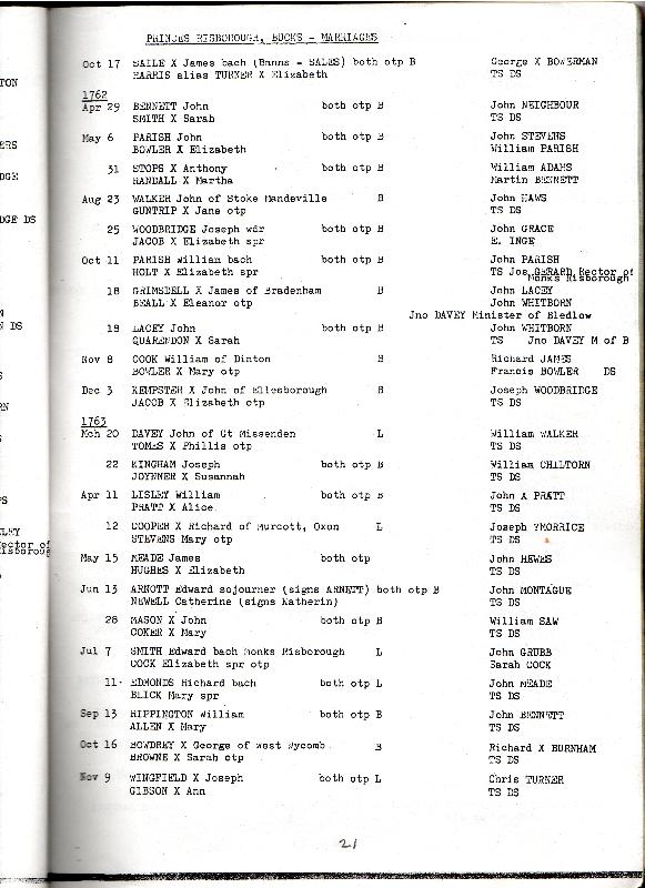 Princes Risborough Marriage Transcripts p21